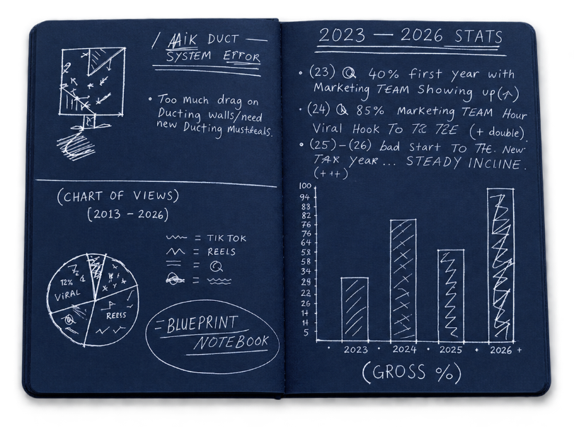 Blueprint Notebook Open Pages